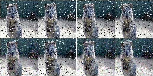 ReplaceElementwise with gaussian noise