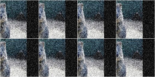 Sequential