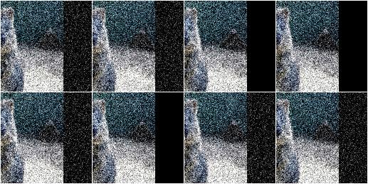 Sequential with random order
