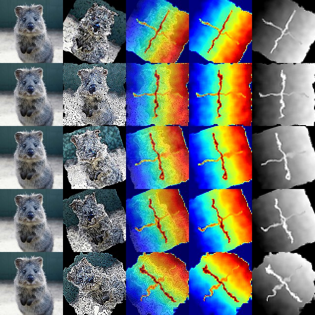 Heatmap augmentation example